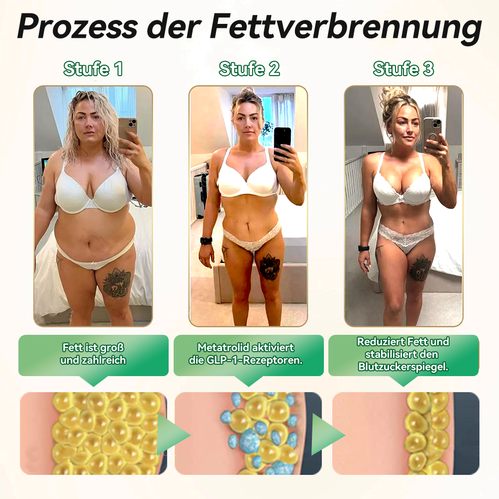 𝐇𝐇𝐕𝐁® 𝐆𝐋𝐏-𝟏 𝐒𝐈𝐗 𝐈𝐍-𝐎𝐍𝐄 𝐇𝐞𝐚𝐥𝐭𝐡 𝐒𝐨𝐥𝐮𝐭𝐢𝐨𝐧 𝐎𝐫𝐚𝐥 𝐋𝐢𝐪𝐮𝐢𝐝
