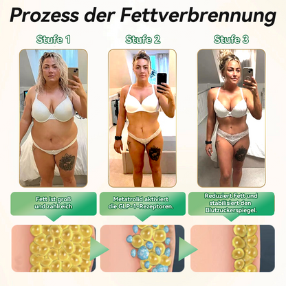 𝐇𝐇𝐕𝐁® 𝐆𝐋𝐏-𝟏 𝐒𝐈𝐗 𝐈𝐍-𝐎𝐍𝐄 𝐇𝐞𝐚𝐥𝐭𝐡 𝐒𝐨𝐥𝐮𝐭𝐢𝐨𝐧 𝐎𝐫𝐚𝐥 𝐋𝐢𝐪𝐮𝐢𝐝