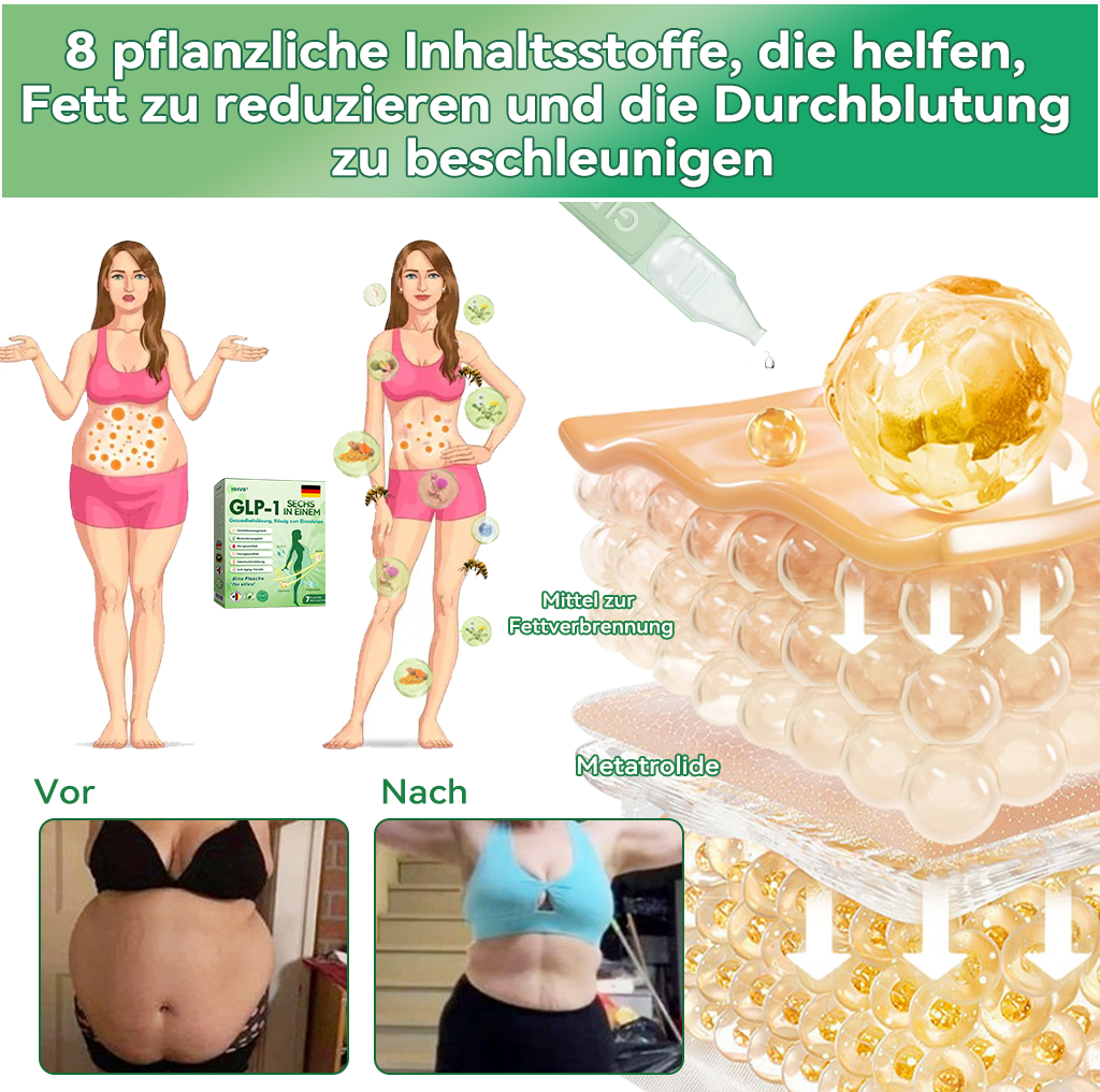 𝐇𝐇𝐕𝐁® 𝐆𝐋𝐏-𝟏 𝐒𝐈𝐗 𝐈𝐍-𝐎𝐍𝐄 𝐇𝐞𝐚𝐥𝐭𝐡 𝐒𝐨𝐥𝐮𝐭𝐢𝐨𝐧 𝐎𝐫𝐚𝐥 𝐋𝐢𝐪𝐮𝐢𝐝