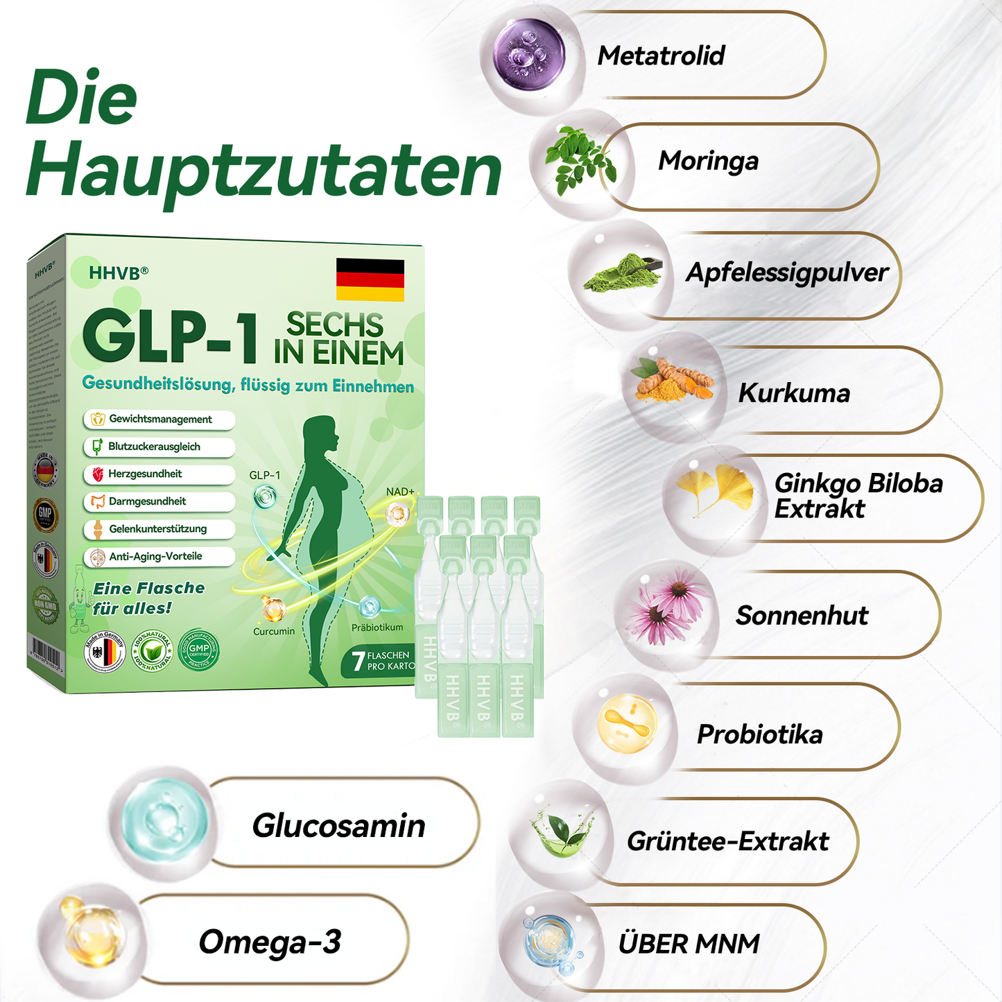 𝐇𝐇𝐕𝐁® 𝐆𝐋𝐏-𝟏 𝐒𝐈𝐗 𝐈𝐍-𝐎𝐍𝐄 𝐇𝐞𝐚𝐥𝐭𝐡 𝐒𝐨𝐥𝐮𝐭𝐢𝐨𝐧 𝐎𝐫𝐚𝐥 𝐋𝐢𝐪𝐮𝐢𝐝