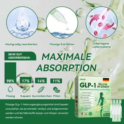 𝐇𝐇𝐕𝐁® 𝐆𝐋𝐏-𝟏 𝐒𝐈𝐗 𝐈𝐍-𝐎𝐍𝐄 𝐇𝐞𝐚𝐥𝐭𝐡 𝐒𝐨𝐥𝐮𝐭𝐢𝐨𝐧 𝐎𝐫𝐚𝐥 𝐋𝐢𝐪𝐮𝐢𝐝